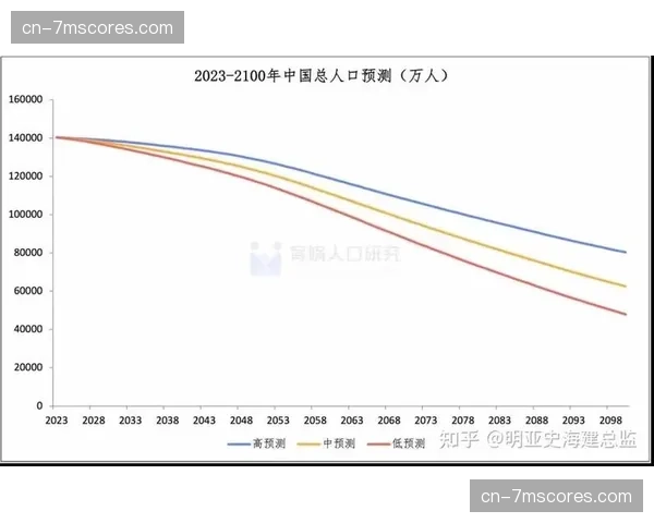 累计观看时长超过25亿分钟，年龄中位数45.6岁